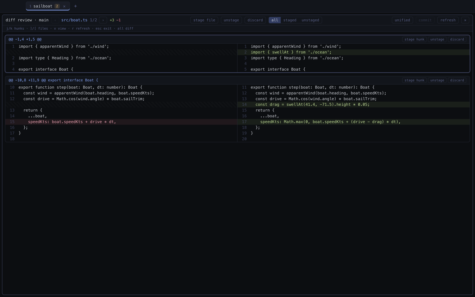 Diff review mode showing a side-by-side diff with stage hunk, unstage, and discard controls.